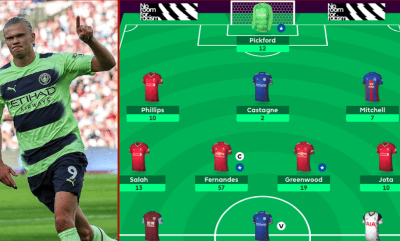 fpl-gameweek-2:-salah-and-4-other-players-you-should-make-your-captain