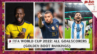 fifa-world-cup-2022-qatar-goalscorers-(golden-boot-rankings)