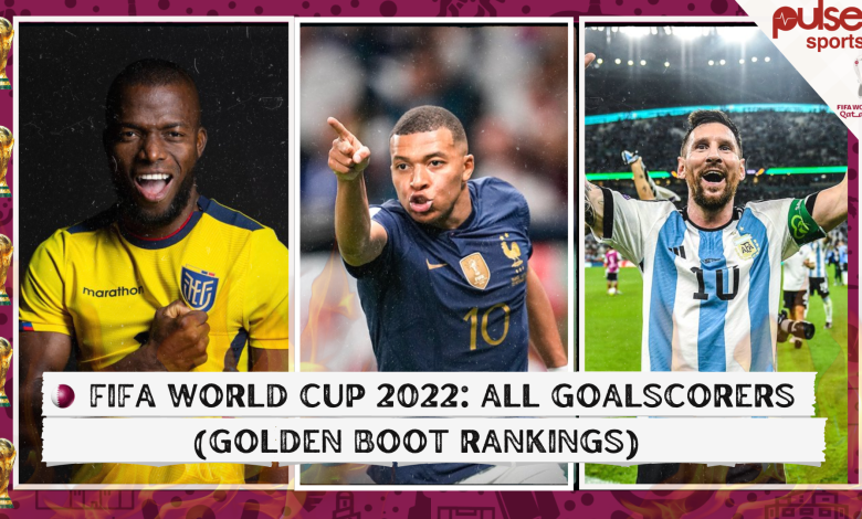 fifa-world-cup-2022-qatar-goalscorers-(golden-boot-rankings)