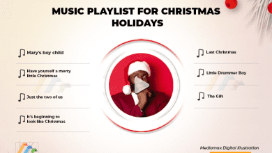 best-ever-nostalgic-christmas-playlist