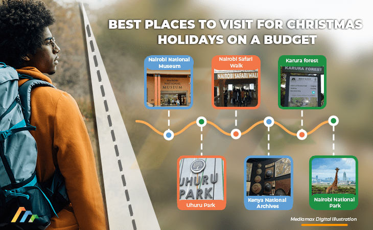 6-best-places-to-visit-for-christmas-holiday-on-a-budget