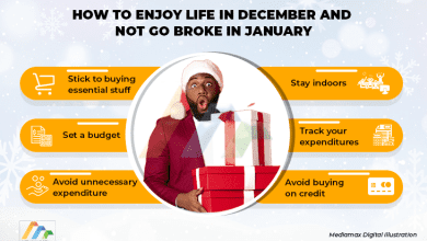 how-to-enjoy-life-to-the-fullest-in-december-and-not-go-broke-in-january