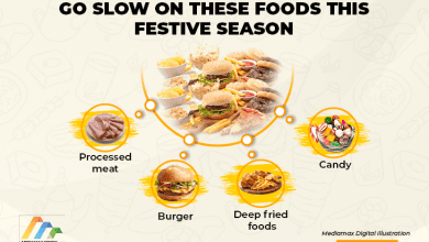 list-of-foods-to-avoid-this-festive-season