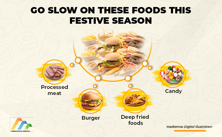 list-of-foods-to-avoid-this-festive-season