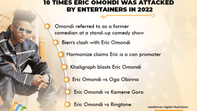 10-times-eric-omondi-was-attacked-by-entertainers-in-2022