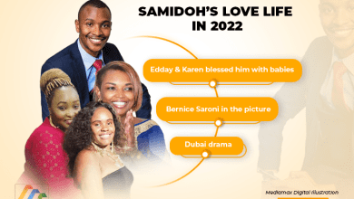 samidoh’s-love-life-in-2022