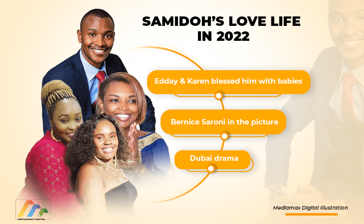 samidoh’s-love-life-in-2022