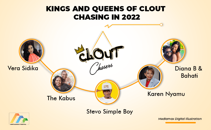 kings-and-queens-of-clout-chasing-in-2022