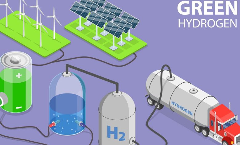 china-energy-is-building-a-$5.1-billion-green-hydrogen-project-in-egypt